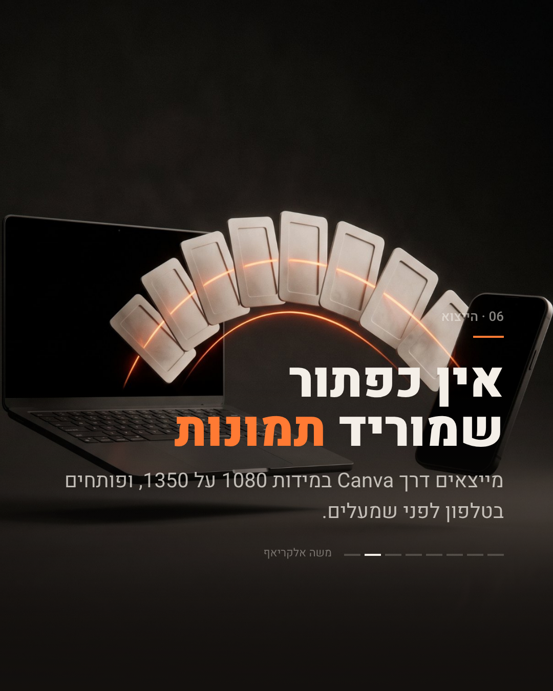 שקופית 06, הייצוא: מחשב נייד וטלפון עם קשת כרטיסים כתומה ביניהם. הכיתוב: אין כפתור שמוריד תמונות, מייצאים דרך Canva ופותחים בטלפון לפני שמעלים.